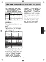 Preview for 94 page of Panasonic NN-SM330W Operating Instruction And Cook Book