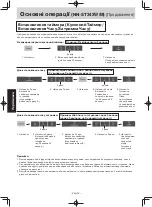 Preview for 95 page of Panasonic NN-SM330W Operating Instruction And Cook Book