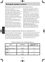 Preview for 113 page of Panasonic NN-SM330W Operating Instruction And Cook Book