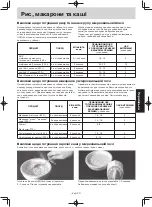 Preview for 118 page of Panasonic NN-SM330W Operating Instruction And Cook Book