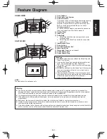 Preview for 5 page of Panasonic NN-SM332M/W Operating Instruction And Cook Book