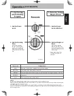 Preview for 7 page of Panasonic NN-SM332M/W Operating Instruction And Cook Book