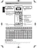 Preview for 8 page of Panasonic NN-SM332M/W Operating Instruction And Cook Book