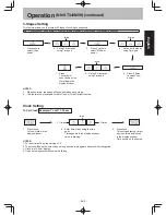 Preview for 11 page of Panasonic NN-SM332M/W Operating Instruction And Cook Book