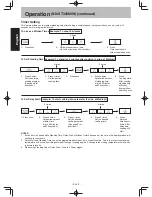 Preview for 12 page of Panasonic NN-SM332M/W Operating Instruction And Cook Book