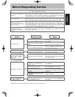 Preview for 13 page of Panasonic NN-SM332M/W Operating Instruction And Cook Book