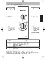 Preview for 27 page of Panasonic NN-SM332M/W Operating Instruction And Cook Book