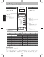 Preview for 28 page of Panasonic NN-SM332M/W Operating Instruction And Cook Book