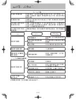 Preview for 33 page of Panasonic NN-SM332M/W Operating Instruction And Cook Book