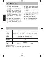 Preview for 34 page of Panasonic NN-SM332M/W Operating Instruction And Cook Book