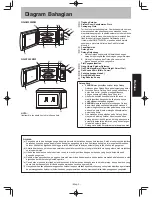 Preview for 45 page of Panasonic NN-SM332M/W Operating Instruction And Cook Book