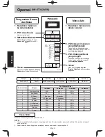 Preview for 48 page of Panasonic NN-SM332M/W Operating Instruction And Cook Book