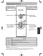 Preview for 67 page of Panasonic NN-SM332M/W Operating Instruction And Cook Book