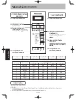 Preview for 68 page of Panasonic NN-SM332M/W Operating Instruction And Cook Book