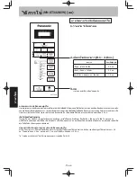 Preview for 70 page of Panasonic NN-SM332M/W Operating Instruction And Cook Book