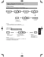 Preview for 71 page of Panasonic NN-SM332M/W Operating Instruction And Cook Book