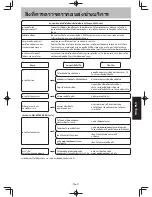 Preview for 73 page of Panasonic NN-SM332M/W Operating Instruction And Cook Book