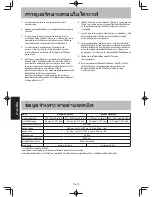 Preview for 74 page of Panasonic NN-SM332M/W Operating Instruction And Cook Book