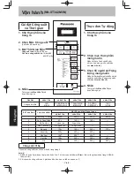 Preview for 88 page of Panasonic NN-SM332M/W Operating Instruction And Cook Book