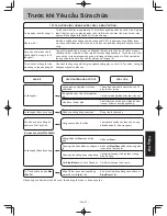 Preview for 93 page of Panasonic NN-SM332M/W Operating Instruction And Cook Book