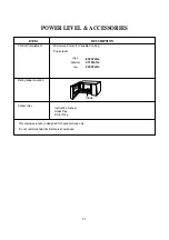 Preview for 4 page of Panasonic NN-SM33HMY Service Manual