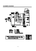 Preview for 9 page of Panasonic NN-SM33HMY Service Manual