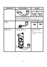 Preview for 20 page of Panasonic NN-SM33HMY Service Manual