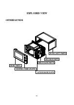 Preview for 26 page of Panasonic NN-SM33HMY Service Manual