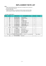 Preview for 33 page of Panasonic NN-SM33HMY Service Manual