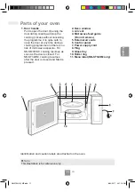 Preview for 13 page of Panasonic NN-SM33HW Operating Instructions Manual