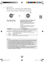 Preview for 15 page of Panasonic NN-SM33HW Operating Instructions Manual