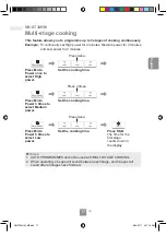 Preview for 19 page of Panasonic NN-SM33HW Operating Instructions Manual