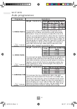 Preview for 26 page of Panasonic NN-SM33HW Operating Instructions Manual