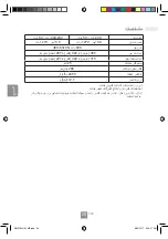 Preview for 36 page of Panasonic NN-SM33HW Operating Instructions Manual