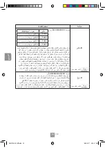 Preview for 40 page of Panasonic NN-SM33HW Operating Instructions Manual