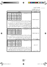 Preview for 71 page of Panasonic NN-SM33HW Operating Instructions Manual