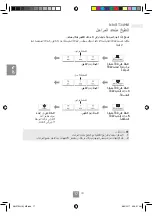 Preview for 78 page of Panasonic NN-SM33HW Operating Instructions Manual