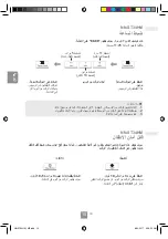 Preview for 80 page of Panasonic NN-SM33HW Operating Instructions Manual