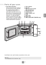 Preview for 13 page of Panasonic NN-SM33NB/W Operating Instructions Manual