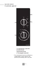 Preview for 14 page of Panasonic NN-SM33NB/W Operating Instructions Manual