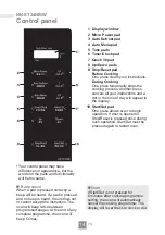 Preview for 16 page of Panasonic NN-SM33NB/W Operating Instructions Manual