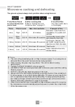 Preview for 18 page of Panasonic NN-SM33NB/W Operating Instructions Manual