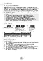 Preview for 24 page of Panasonic NN-SM33NB/W Operating Instructions Manual