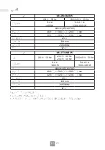 Preview for 62 page of Panasonic NN-SM33NB/W Operating Instructions Manual