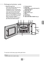 Preview for 73 page of Panasonic NN-SM33NB/W Operating Instructions Manual