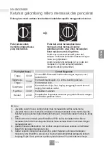 Preview for 75 page of Panasonic NN-SM33NB/W Operating Instructions Manual