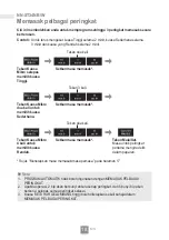 Preview for 80 page of Panasonic NN-SM33NB/W Operating Instructions Manual