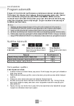 Preview for 84 page of Panasonic NN-SM33NB/W Operating Instructions Manual