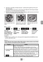 Preview for 85 page of Panasonic NN-SM33NB/W Operating Instructions Manual