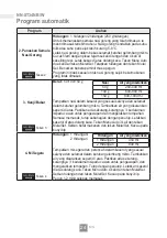 Preview for 86 page of Panasonic NN-SM33NB/W Operating Instructions Manual